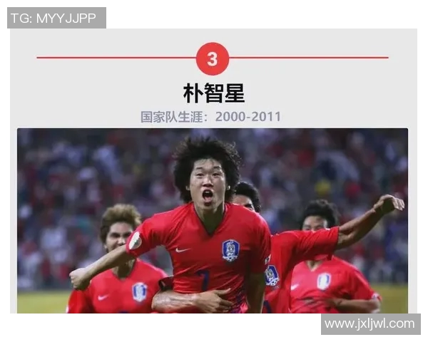 韩国足球在亚运会上的辉煌历程与未来展望分析